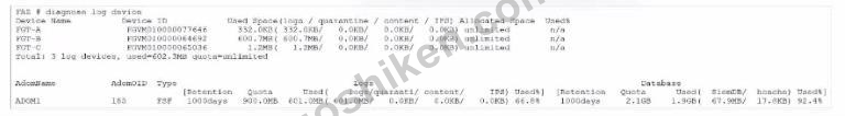 FCP_FAZ_AN-7.4 - Materiale Esame FortiAnalyzer 7.4, Domande E Risposte Per Analisti